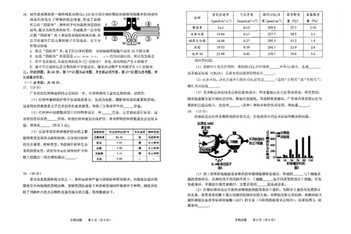 2023广东禅城实验高级中学高考前模拟考试生物试题