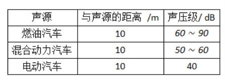 2023新课标I卷高考数学试题【word精校版】