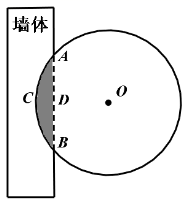 2022江西省高考数学冲刺卷试题