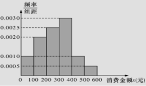 2022江西省高考数学冲刺卷试题