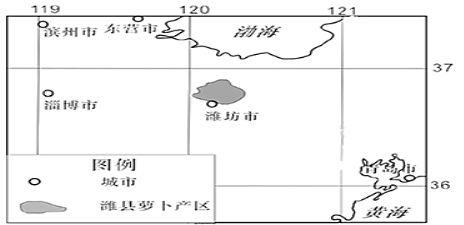 2022江西高考地理冲刺卷试题