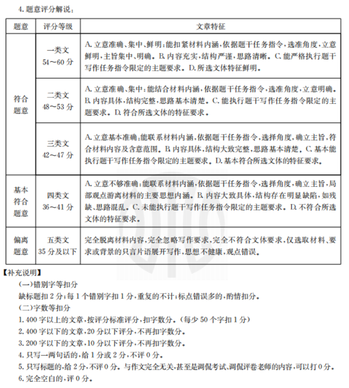 福建2023金太阳联考语文试题及参考答案