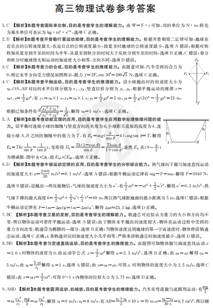 2023湖南金太阳联考物理试题及参考答案