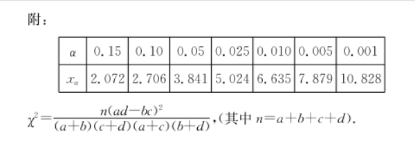 2023湖南师大附中月考数学试题及答案