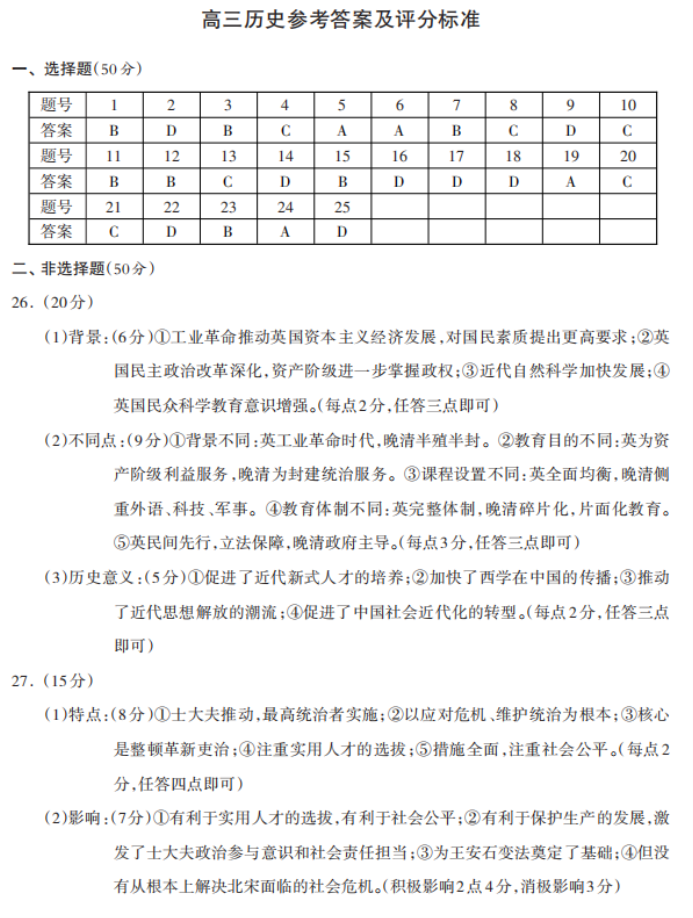 2023广西高三历史试题及参考答案