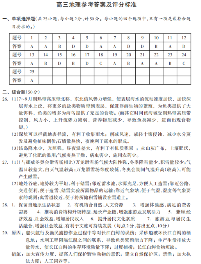 2023广西高三地理试题及参考答案