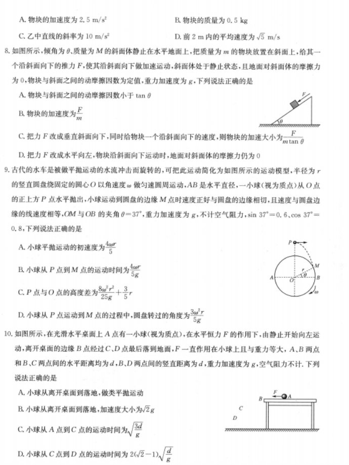 陕西2023高三物理仿真模拟试题及答案