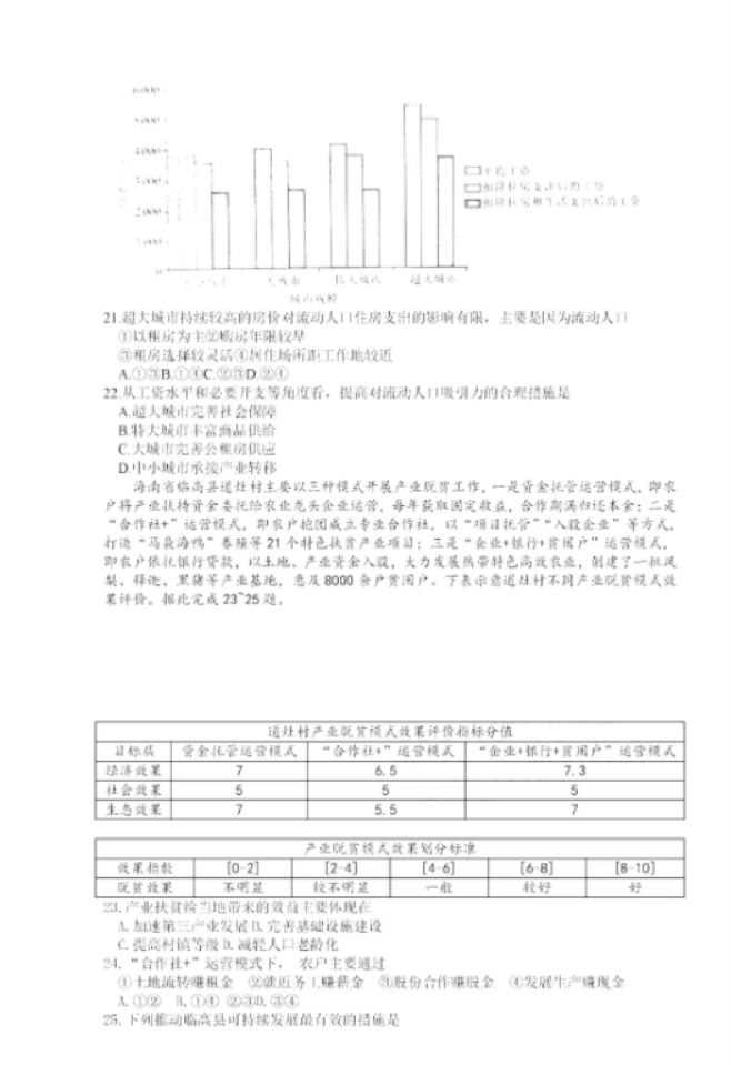 2023陕西省渭南市高三教学质量检测地理试题及答案