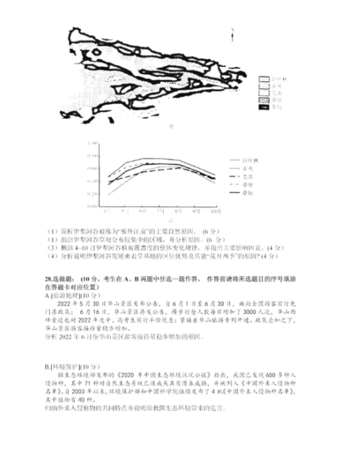 2023陕西省渭南市高三教学质量检测地理试题及答案