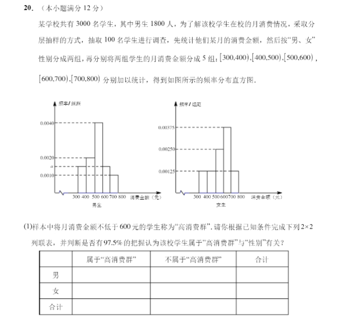 江苏2023届高三数学试题及答案