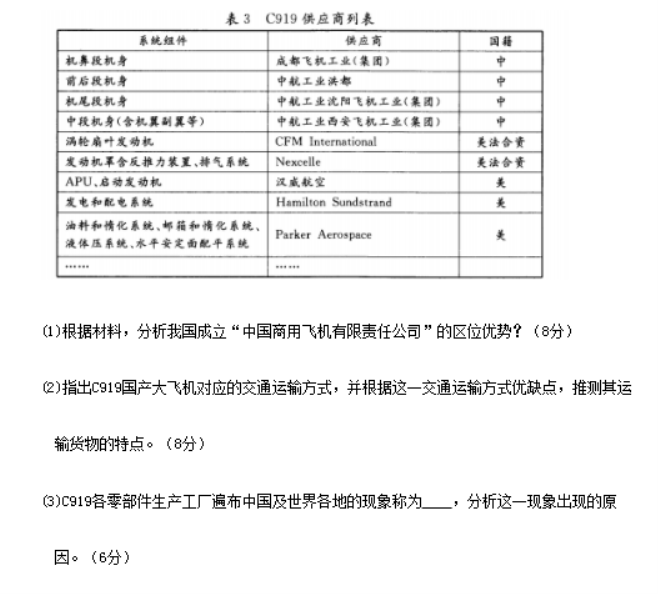 2023四川省诊断考试地理试题