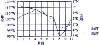 2023河北省衡水中学高三下学期一调考试地理试题