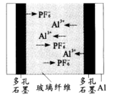 2023四川省成都市高三化学第二次诊断性考试试题