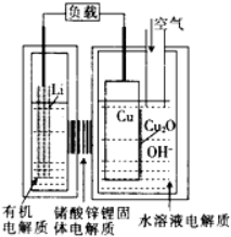 2023浙江省杭州第二中学统测模拟考化学试题