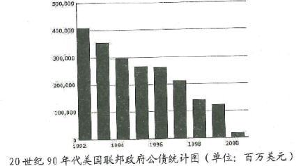 2023浙江省名校新高考研究联盟(Z20联盟)历史试题