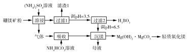 2019山东高考理综试题【word精校版】