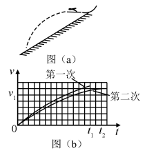 2019宁夏高考理综试题【word精校版】