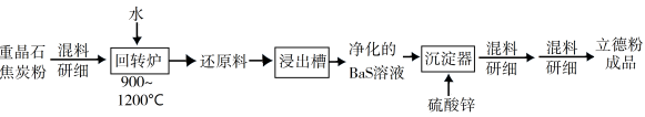 2019辽宁高考理综试题【word精校版】