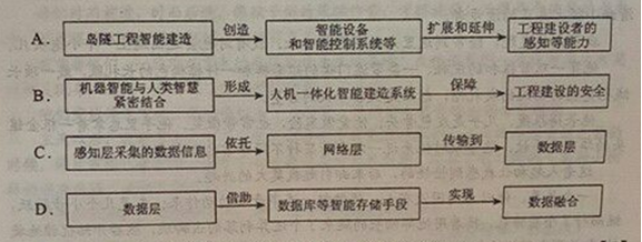 2019黑龙江高考语文试题及答案解析（word精校版）