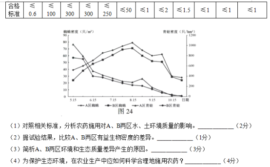 2019江苏高考地理试题及答案【word真题试卷】