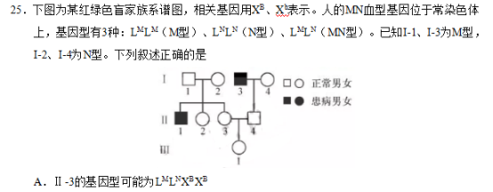 2019江苏高考生物试题及答案【word真题试卷】