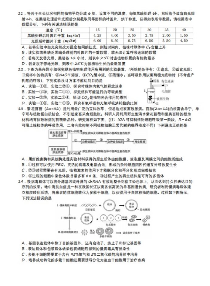 2023重庆高考生物模拟试题及答案解析