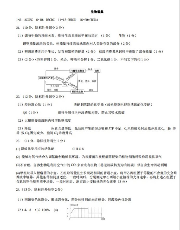 2023重庆高考生物模拟试题及答案解析