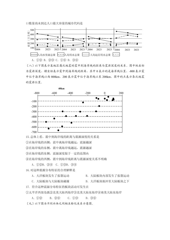 上海2023届高考地理适应性月考卷