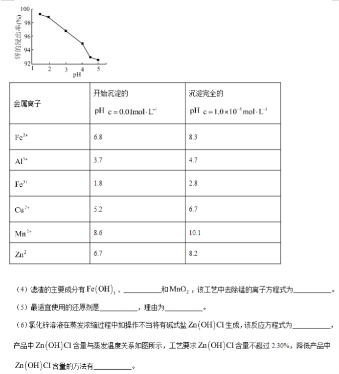 2024新高考九省联考化学试题及答案解析【甘肃卷】