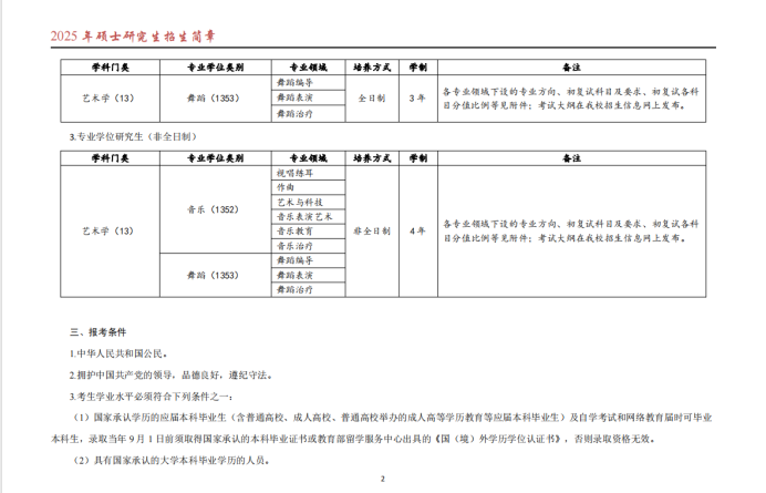 武汉音乐学院2025年招收攻读硕士学位研究生招生简章