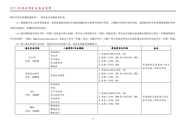 武汉音乐学院2025年招收攻读硕士学位研究生招生简章