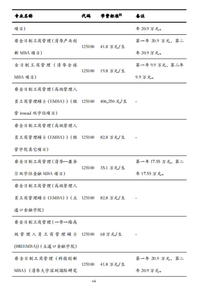 清华大学2025年硕士研究生招生简章