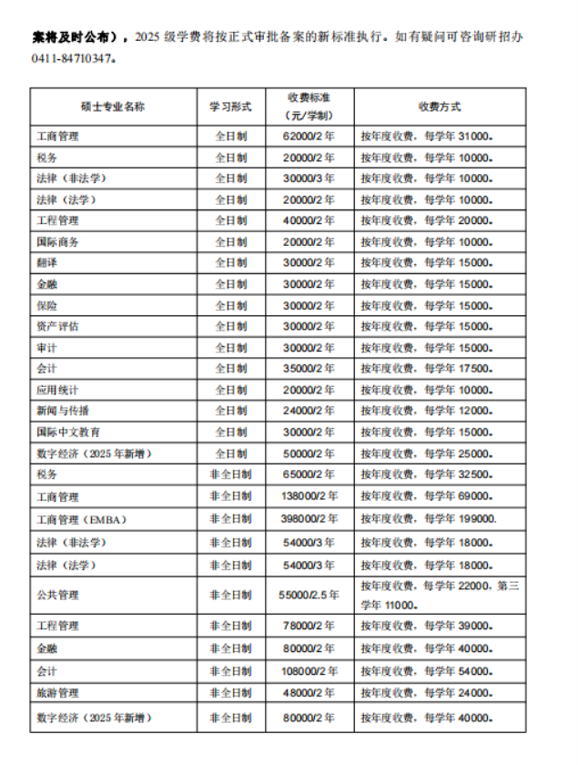 东北财经大学2025年硕士研究生招生章程