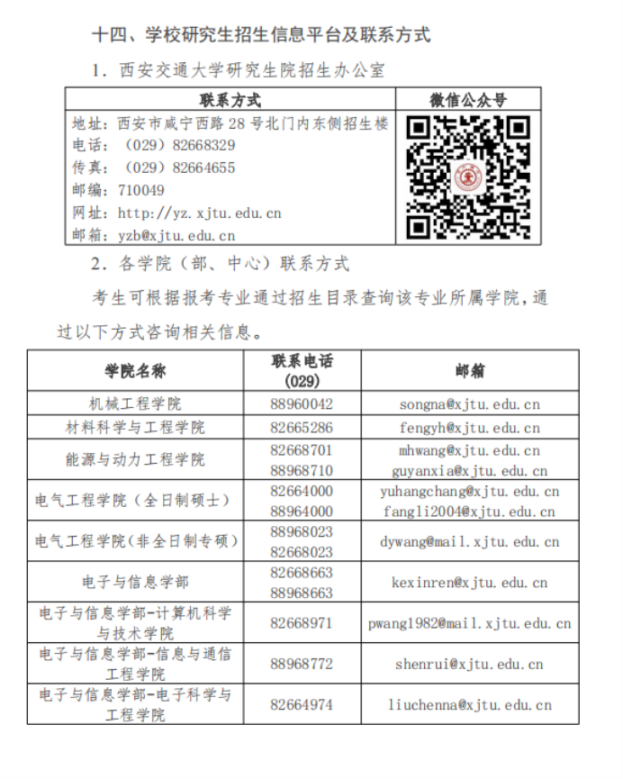 西安交通大学2025年硕士研究生招生章程