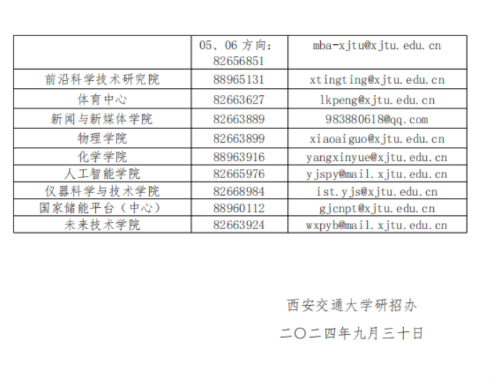 西安交通大学2025年硕士研究生招生章程