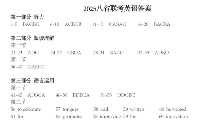 2025年1月高三新高考八省联考适应性演练英语试题及答案