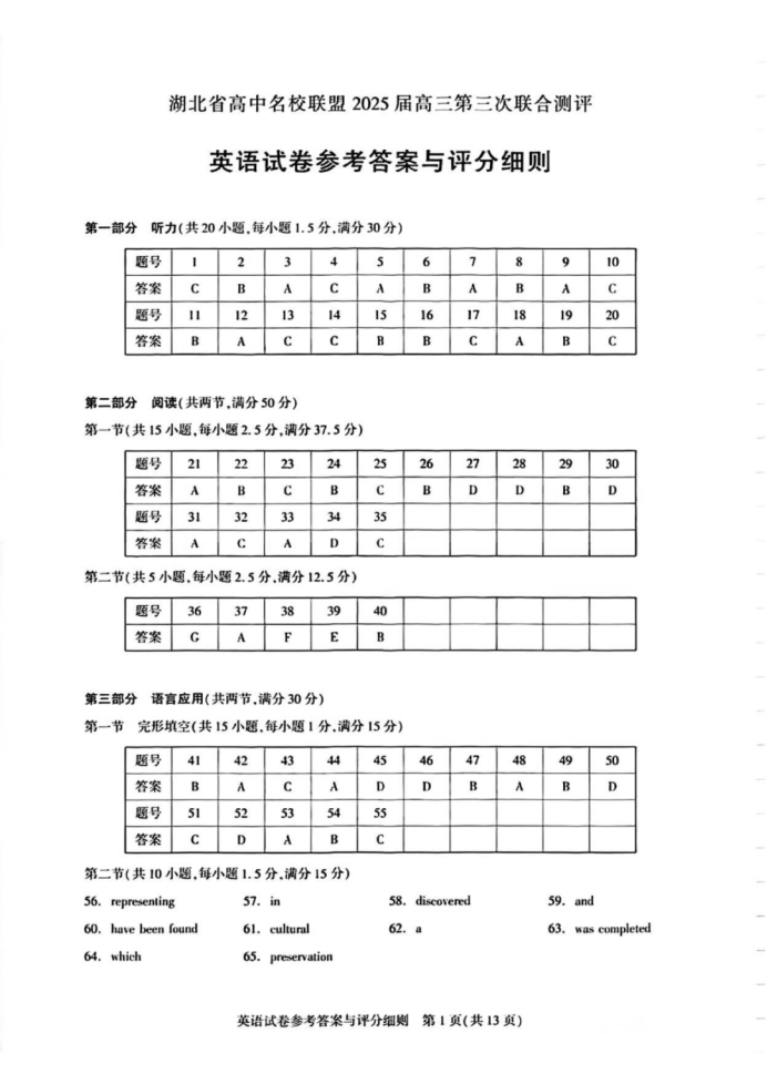 湖北名校联盟2025届高三第三次联合测评英语试卷及答案