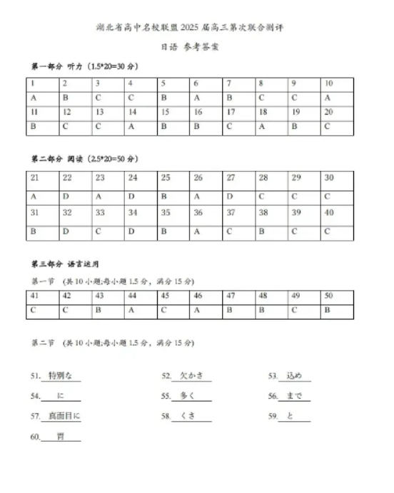 湖北名校联盟2025届高三第三次联合测评日语试卷及答案