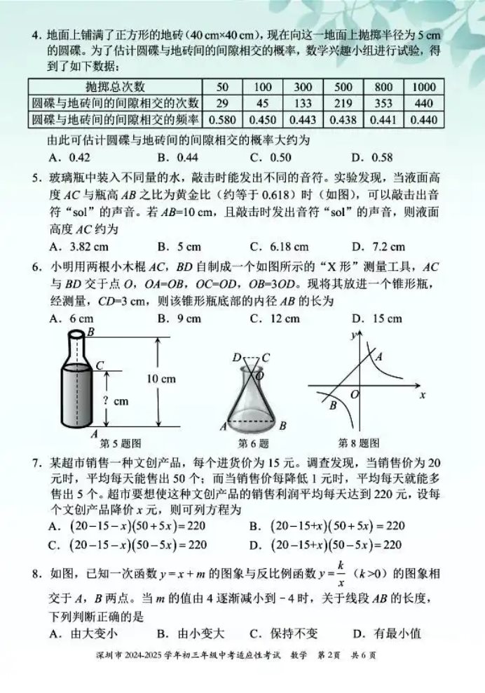 2024-2025学年深圳初三中考适应性考试数学试卷及答案