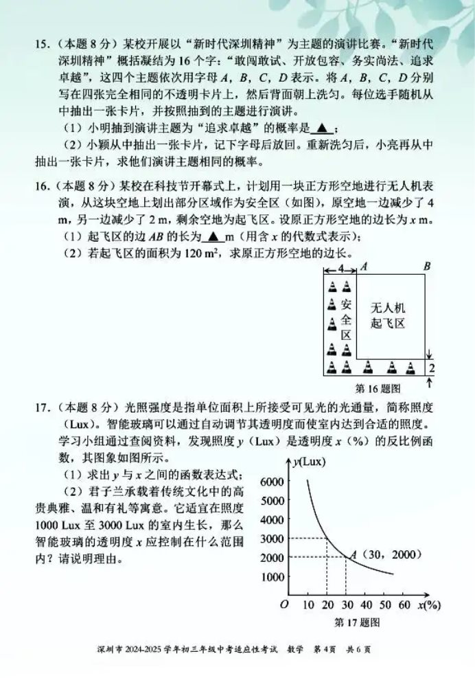 2024-2025学年深圳初三中考适应性考试数学试卷及答案