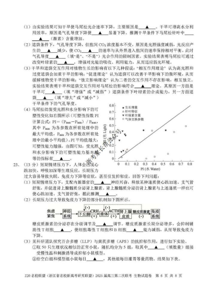 2025年浙江省Z20名校联盟高三2月联考生物试题及答案