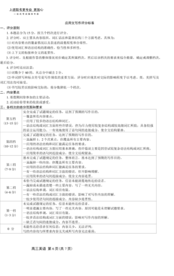 江西上进联考2025届高三2月统一调研测试英语试卷及答案