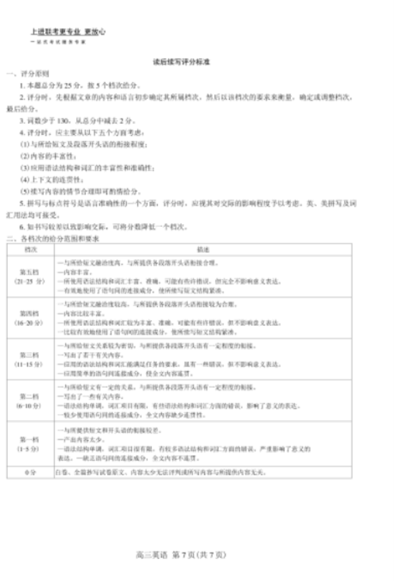 江西上进联考2025届高三2月统一调研测试英语试卷及答案