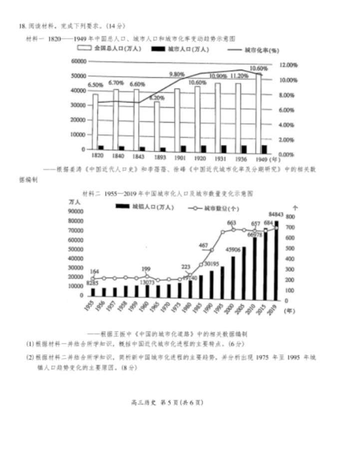 江西上进联考2025届高三2月统一调研测试历史试卷及答案