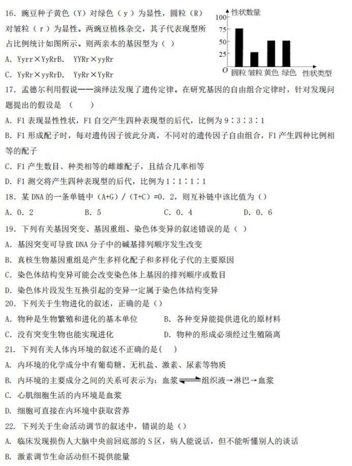 新疆疏勒县八一中学2023学年高考仿真卷生物试卷