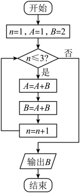 學(xué)科網(wǎng)(www.zxxk.com)--教育資源門戶，提供試卷、教案、課件、論文、素材以及各類教學(xué)資源下載，還有大量而豐富的教學(xué)相關(guān)資訊！