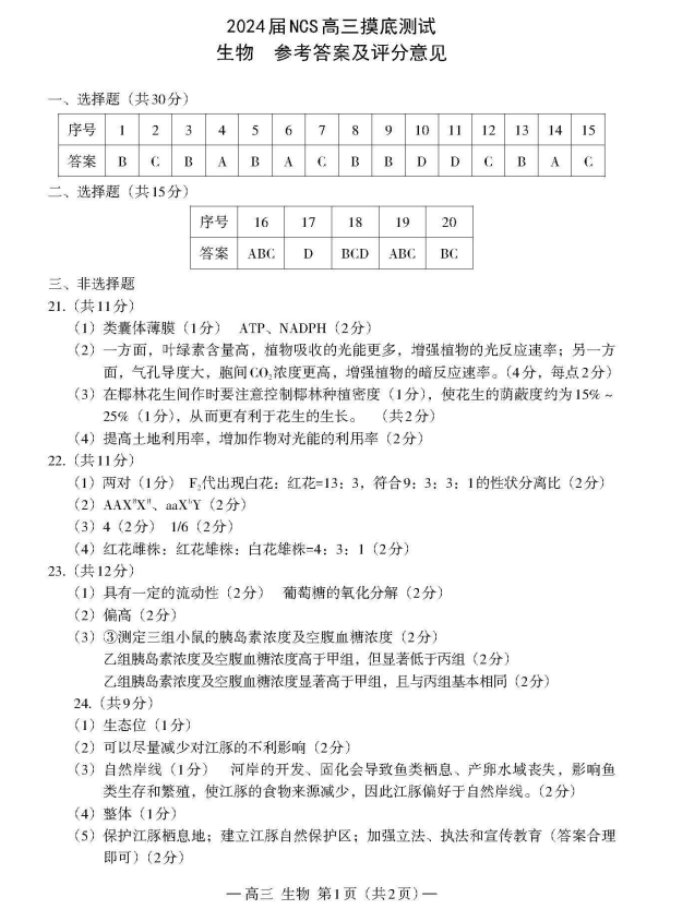 2024江西南昌高三零模测试生物试题及答案解析