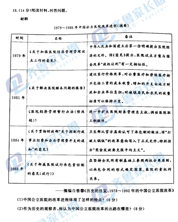 2024济南高三开学考历史试题及答案解析