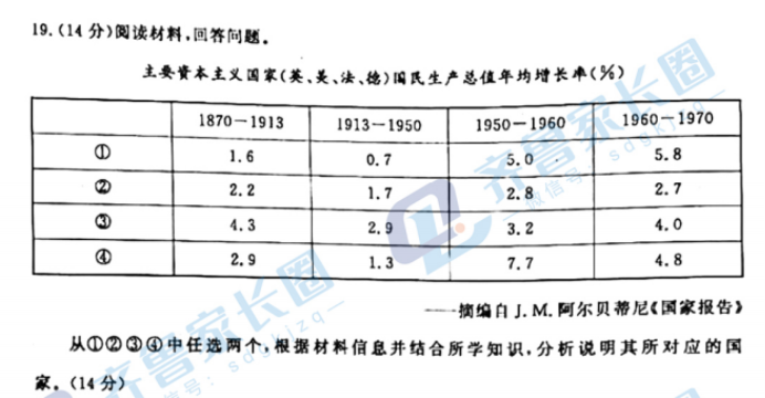 2024济南高三开学考历史试题及答案解析