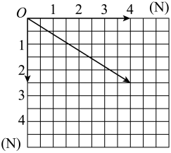 学科网(www.zxxk.com)--教育资源门户，提供试卷、教案、课件、论文、素材以及各类教学资源下载，还有大量而丰富的教学相关资讯！